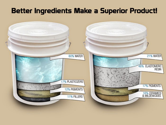 Rhino Shield Jacksonville Rhino Shield Jacksonville