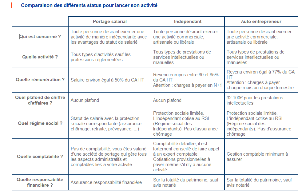 Business analytics and business intelligence solutions examples image