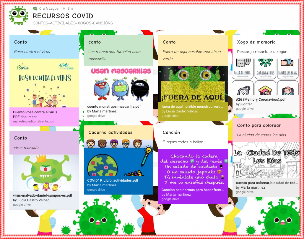 RECURSOS COVID