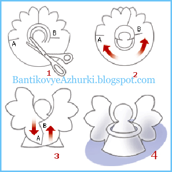 ����� ���������� ������� �� ������ � ��� �� ����������