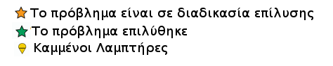 ΥΠΟΜΝΗΜΑ