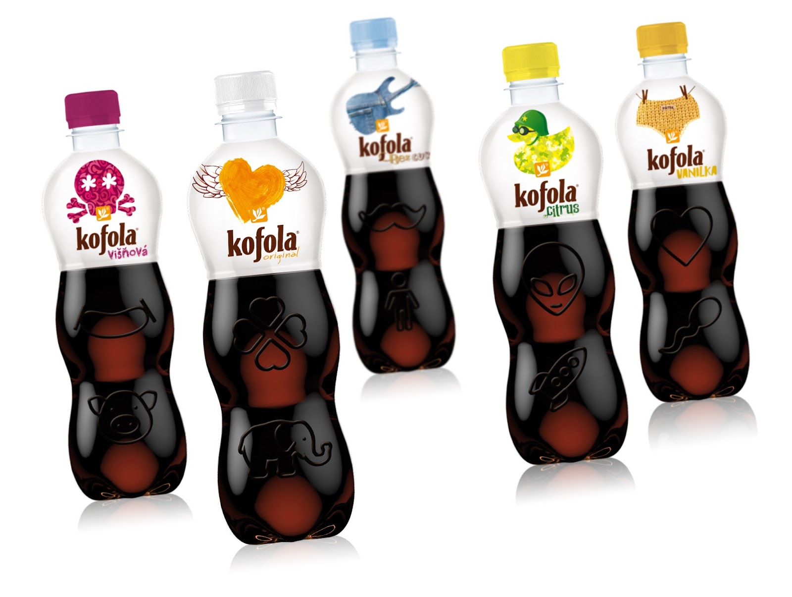 Kofola 0,5L Packaging Of The World
