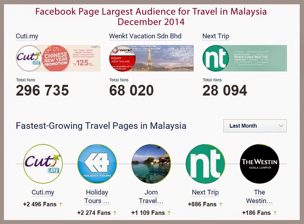 media in malaysia Heart media group (malaysia) c10 2nd floor mail box 334 fahrenheit 88 179, jalan bukit bintang 55100 kuala lumpur, malaysia contact no: tel: +603 . media in malaysia Heart media group (malaysia) c10 2nd floor mail box 334 fahrenheit 88 179, jalan bukit bintang 55100 kuala lumpur, malaysia contact no: tel: +603 .