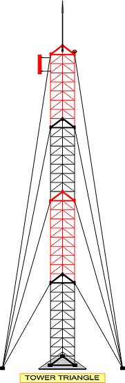 Tower Triangle