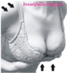 Cara betul pemakaian Bra (untuk mendapatkan payudara yang seksi dan berahi)