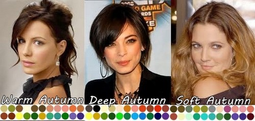 Seasonal Color Analysis Seasonal Colour Analysis