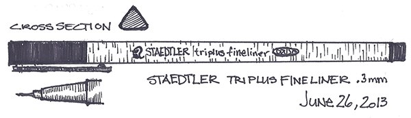 Staedtler Triplus Fineliner Black 0.3mm - Pack of Six