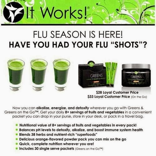 Hydrangeas & Wine The Beginning of My ItWorks! Journey