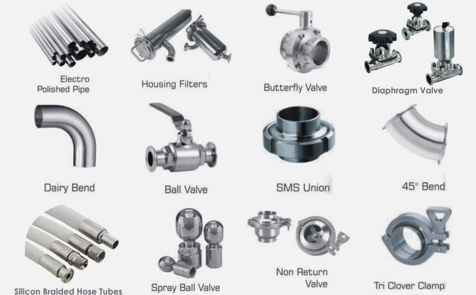 Stainless Steel Fittings Group Image