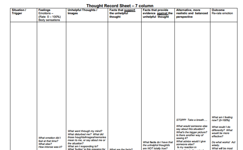 teenage stress prevention thought record sheet thought record sheet