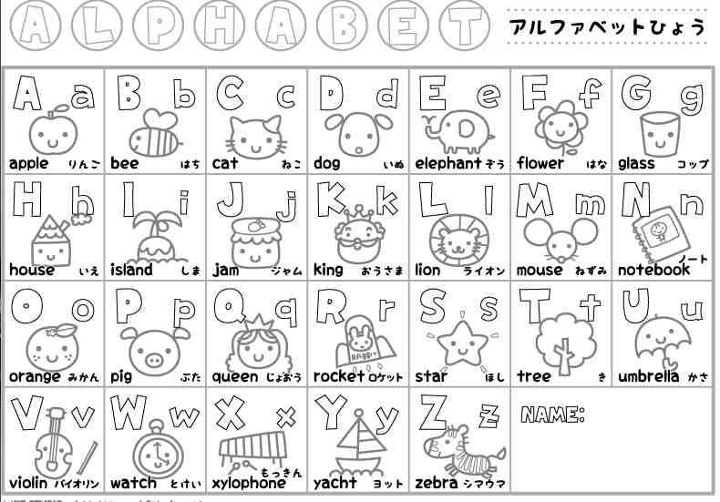 Featured image of post Abecedario Para Imprimir En Ingles Las letras y sus sonidos en ingl s est n entre las primeras cosas que aprenden los peques que estudian este idioma es por esto que el alfabeto para imprimir es esencial para ellos