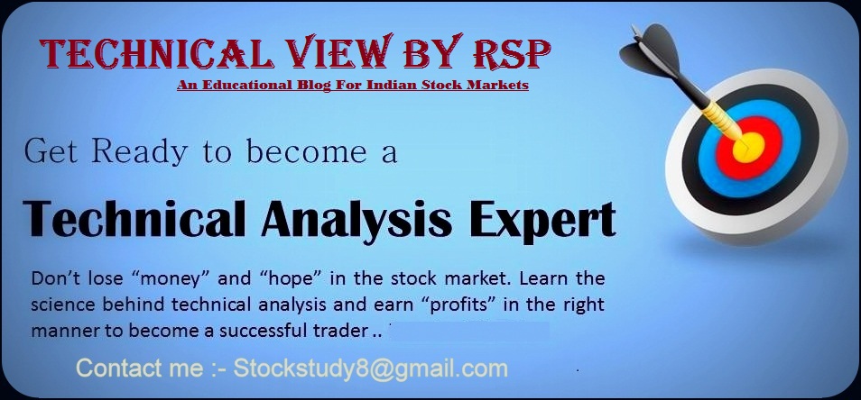 StockStudy8 RSP