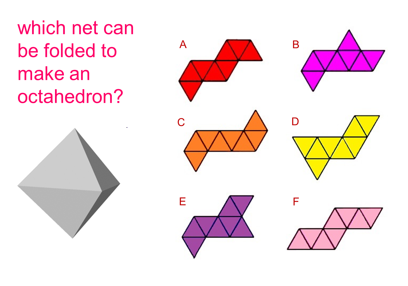 MEDIAN Don Steward mathematics teaching net tasks