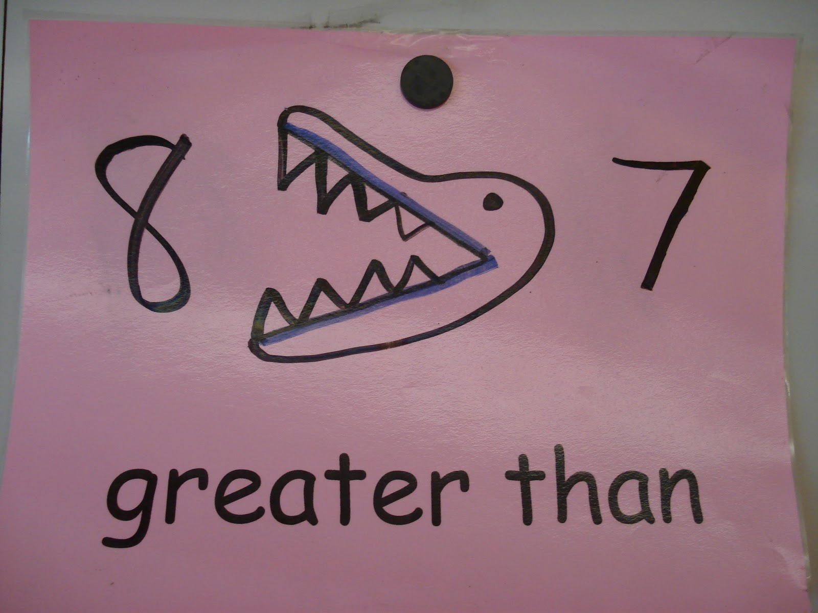 Mrs. Gavalis' Classroom Blog: Think Math!