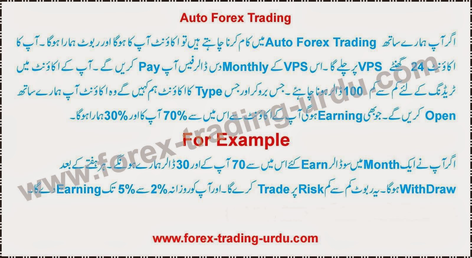 forex training urdu videos