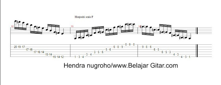 hirajoshi scale - page 2