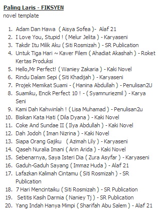 20 Novel Terlaris Carta Popular Bulan Oktober 2012 (1 Oktober 2012 - 7