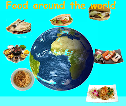 WORLD FOOD LIM