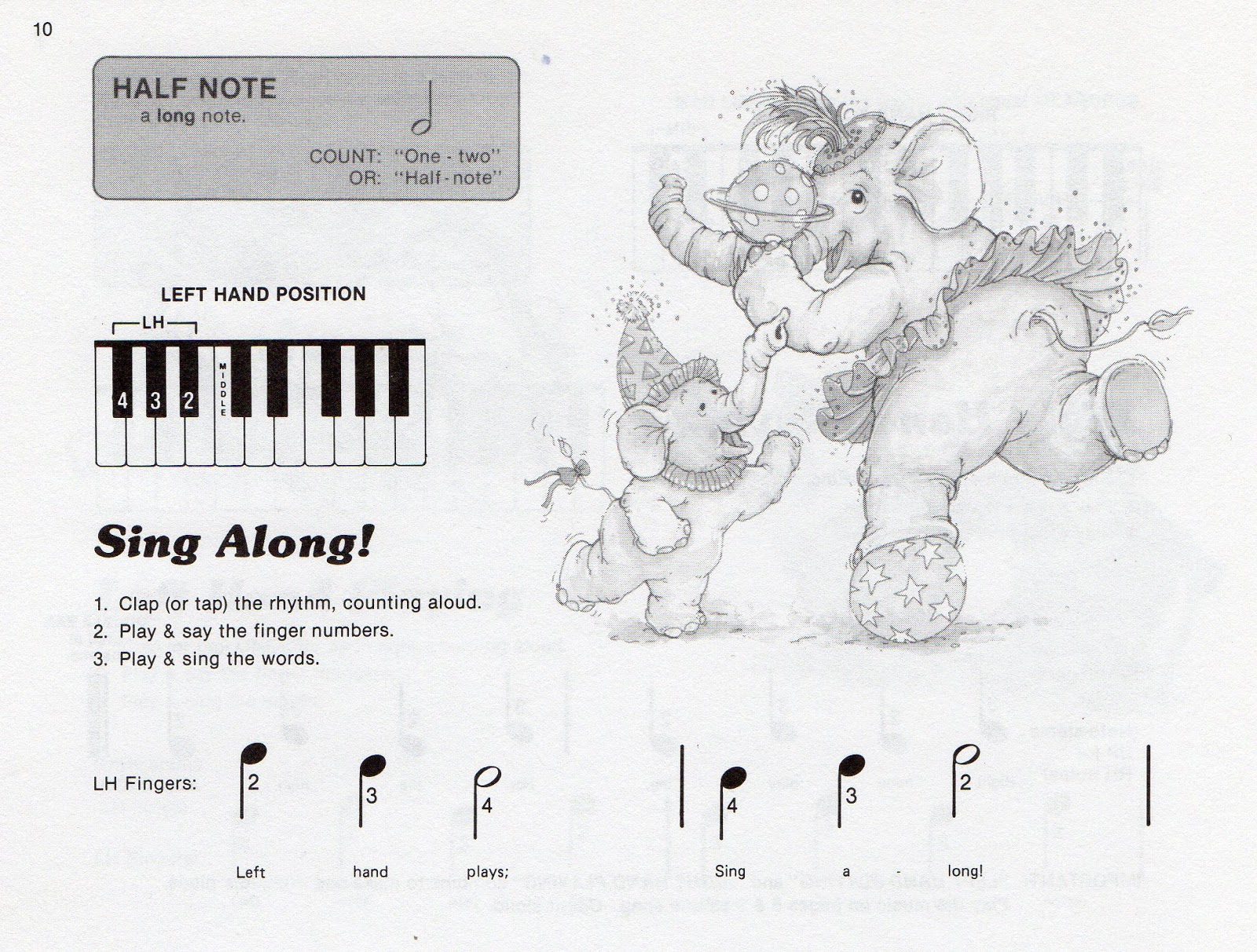 Download Buku Belajar Piano Untuk Pemula Download Buku Belajar Piano Untuk Pemula