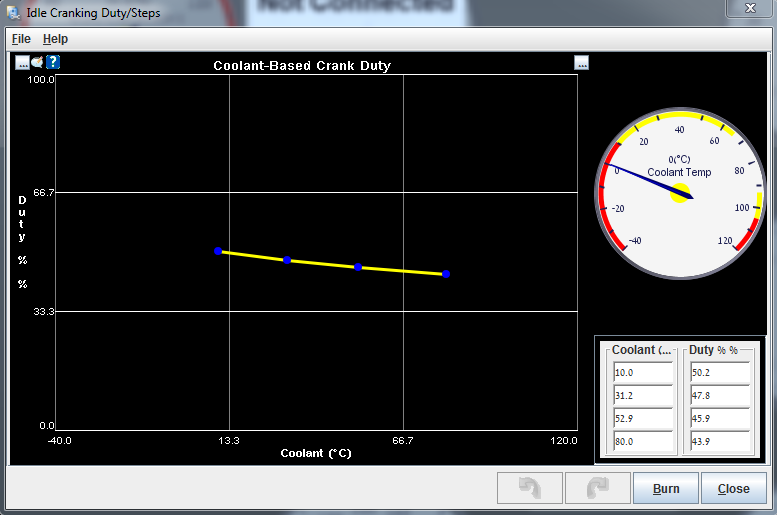 Mega Miata Basic idle settings