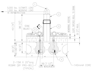 Roof Anchor Into Hollow Core Precast