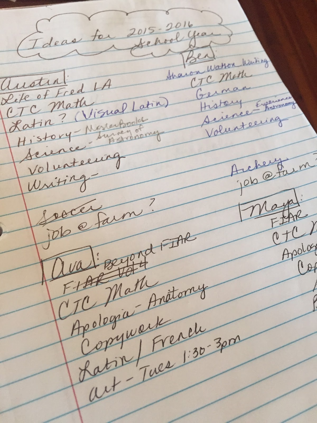 The Scarlett Thread How I'm Using Spiral Notebooks in Our Homeschool