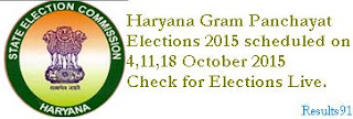 haryana-gram-panchayat-election-2015