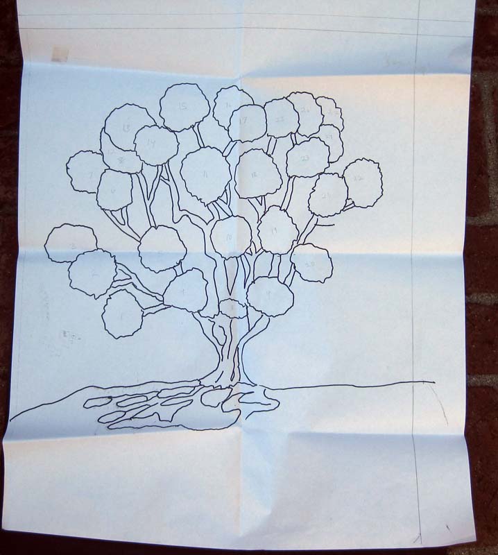 Gefilte Quilt Bonsai! A Tree Tutorial