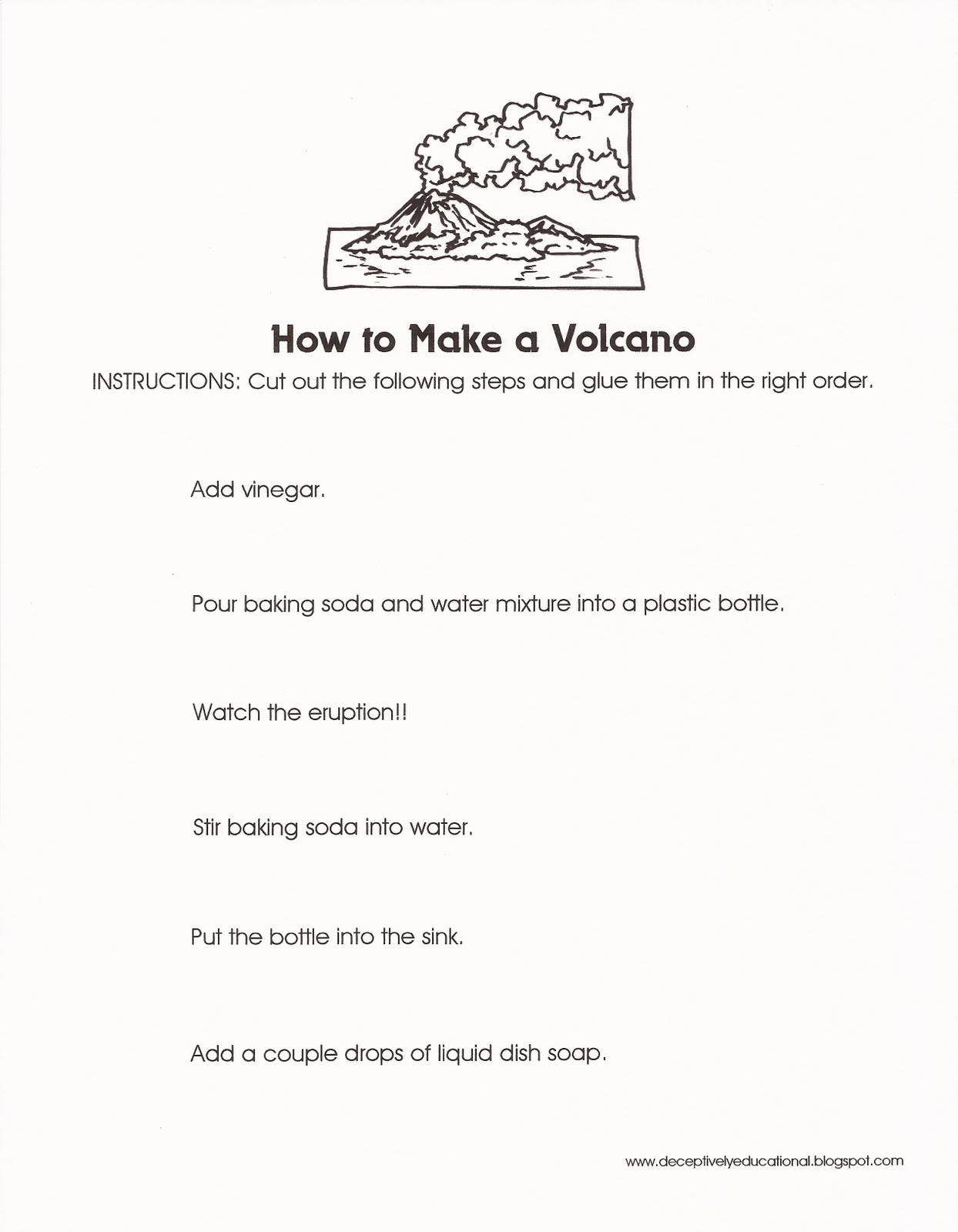 volcano shapes