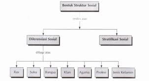 Terima Kasih Atas Kunjungan