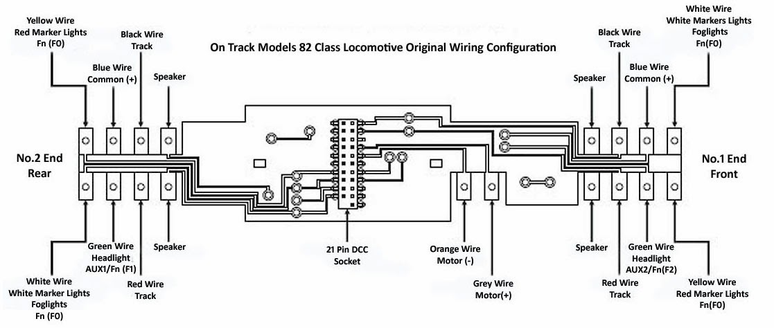 Coopers Ridge On Track Models 82 Class Dcc Modification