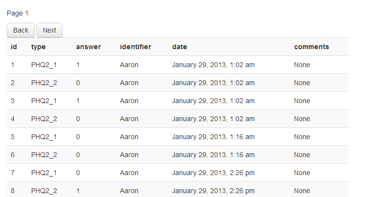 An Afternoon with AngularJS (Connecting AngularJS to MySQL)