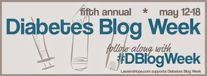 DBlogWeek-FBCover DBlogWeek-FBCover