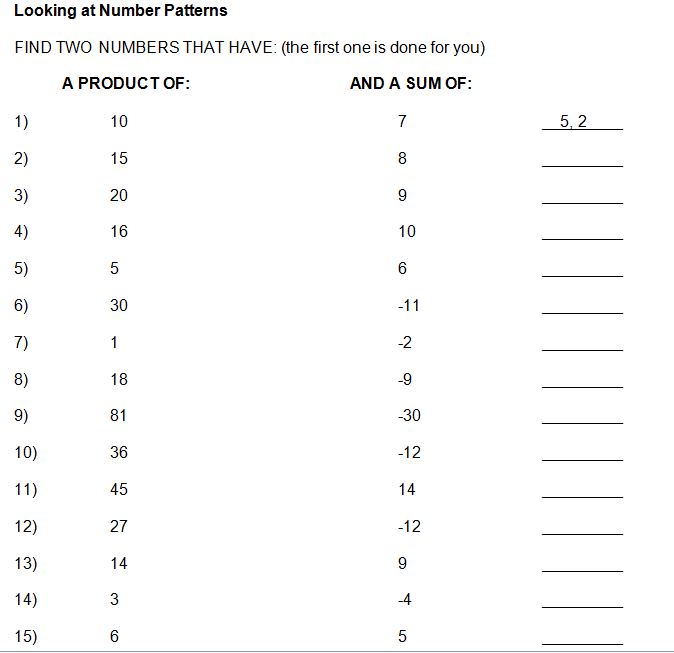 Beautiful Math Factoring Polynomials Algebra One
