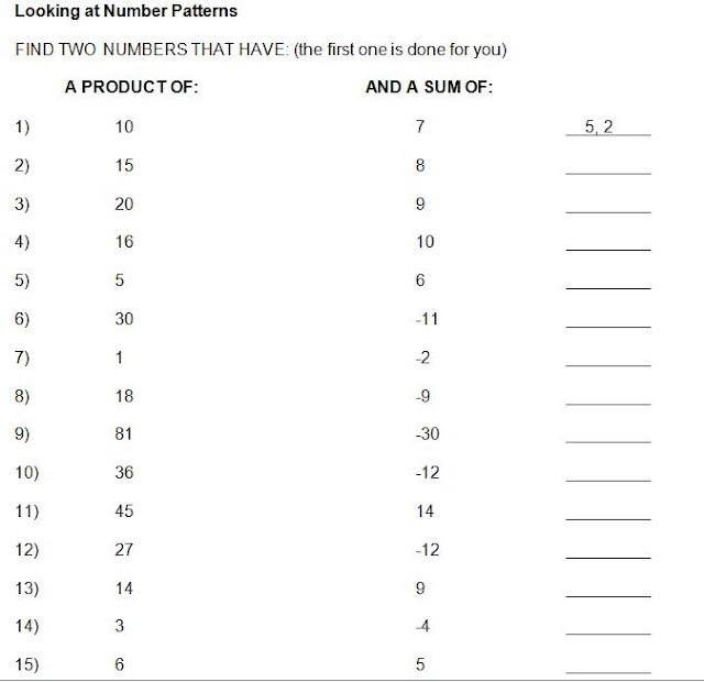 Beautiful Math: Factoring Polynomials (Algebra One)