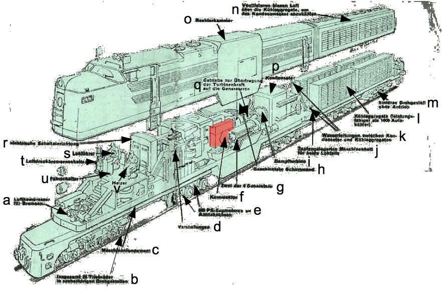 nuclear submarine engineer nuclear submarine engineer