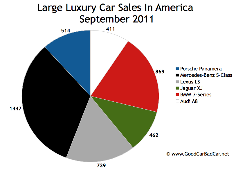 Rrk Car Sales Rrk Car Sales