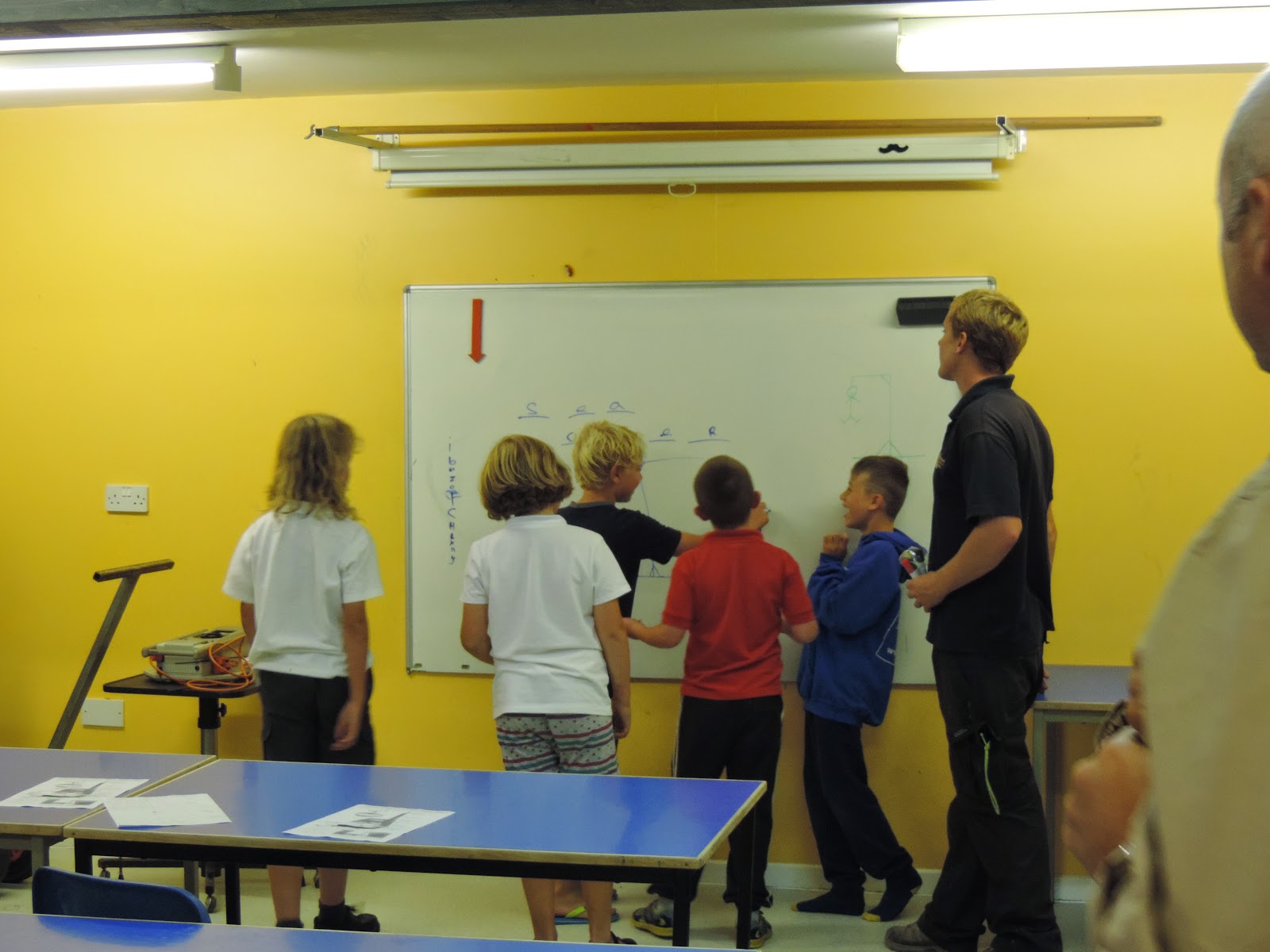 tutorial classroom at portsmouth watersports centre