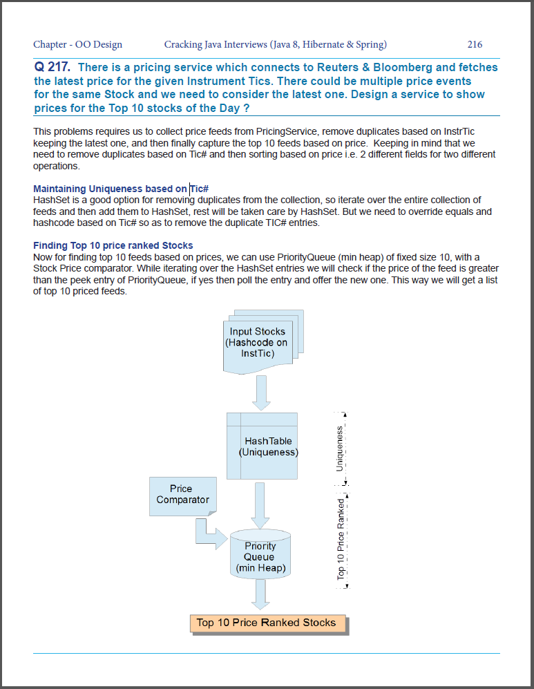 download From the Heart