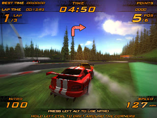 Free Download Nitro Racers Pc Game Photo