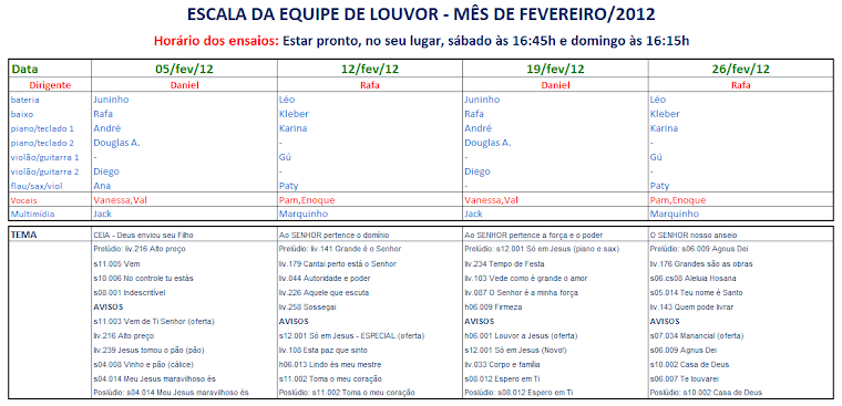 Escala de Fevereiro de 2012!