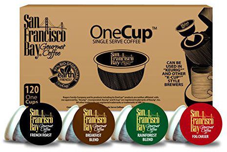 San Francisco Bay OneCup Variety Coffees