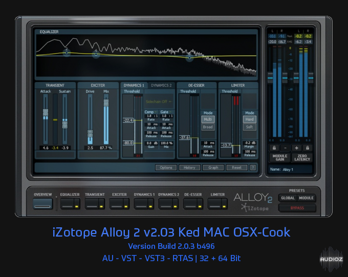 iZotope Neutron Advanced 2.02 Crack Mac Osx