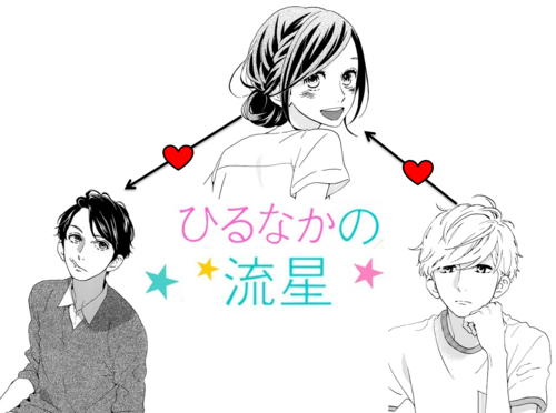 Think Small Dream Big Manga Hirunaka No Ryuusei Satsuki Shishio Daiki Mamura