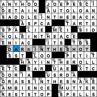 Rex Parker Does The Nyt Crossword Puzzle Old F D A Guideline Thu 10 18 12 Parisian Pastry Ulyanov Vladimir Lenin S Father Pbs S Science Kid Novelist Mary Russell