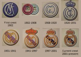 الملكي مدريد تعرف على تاريخ نادي ريال مدريد