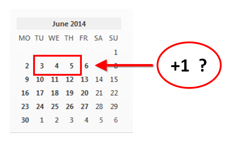 google spreadsheets hints and tips why date calculations sometimes google sheets days between dates