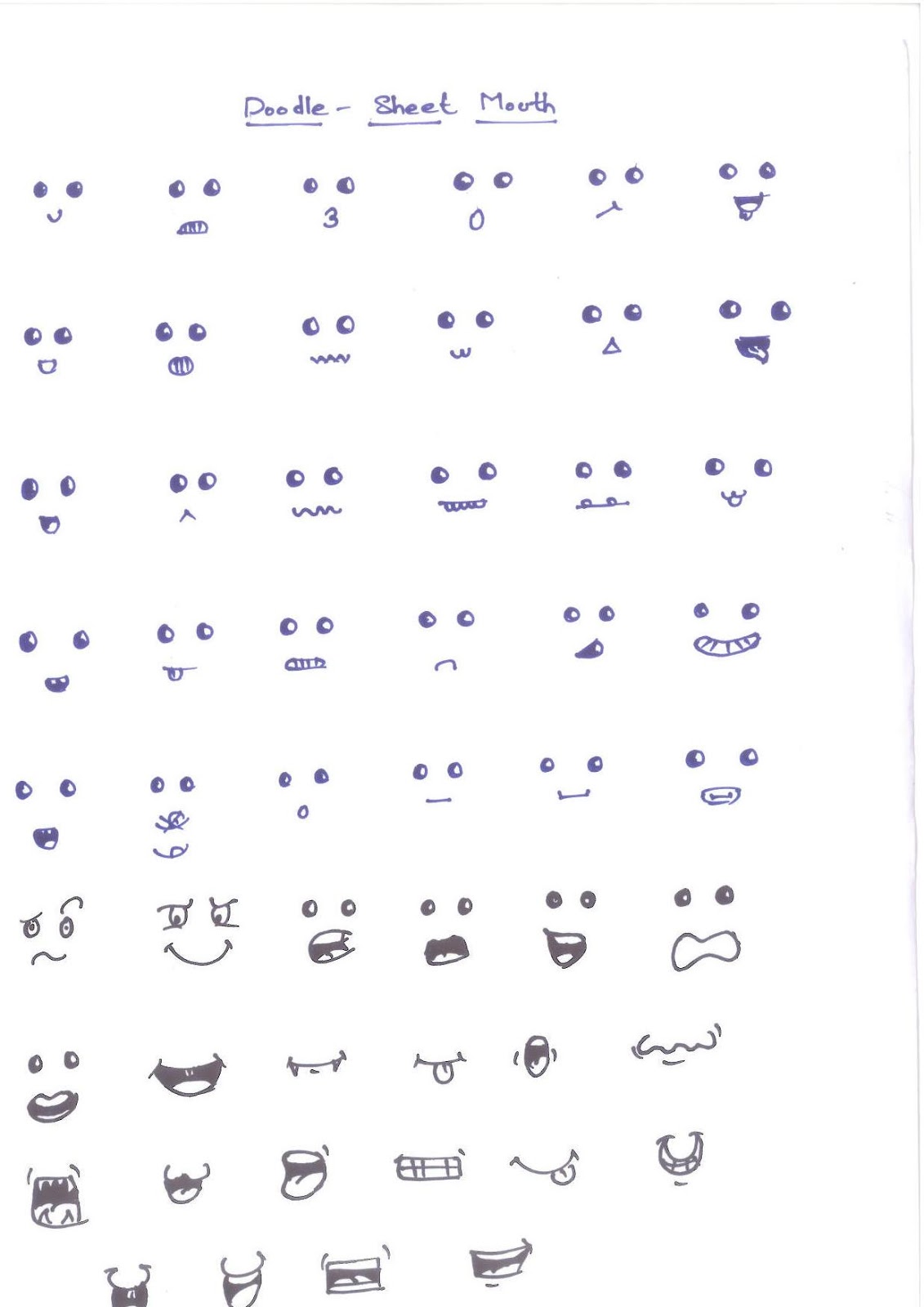 wallpapers Mouth Reference Sheet layers and brushes