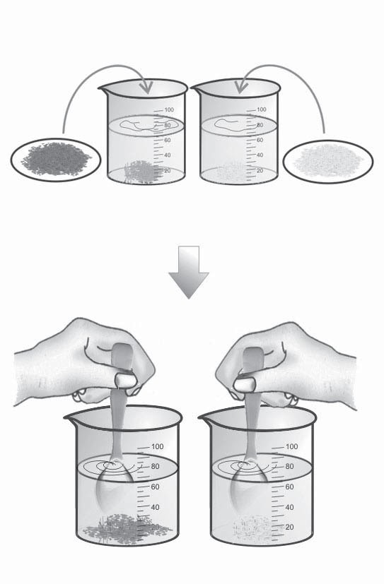 SIM Membandingkan Sifat Unsur, Senyawa, dan Campuran