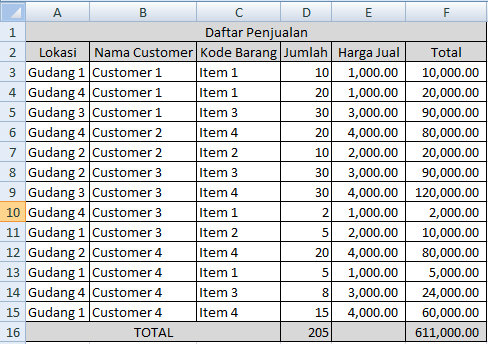 rumus fungsi excel belajar